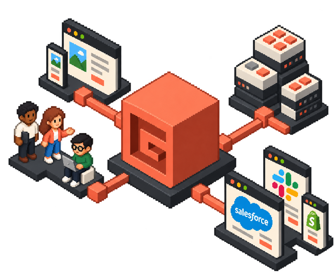 A pixel-art G cube connects people, a website, a mobile app, data servers, and Salesforce, Slack and Shopify applications.